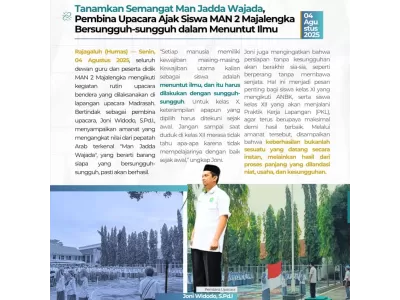 Mandaka News, 04 Agustus 2025